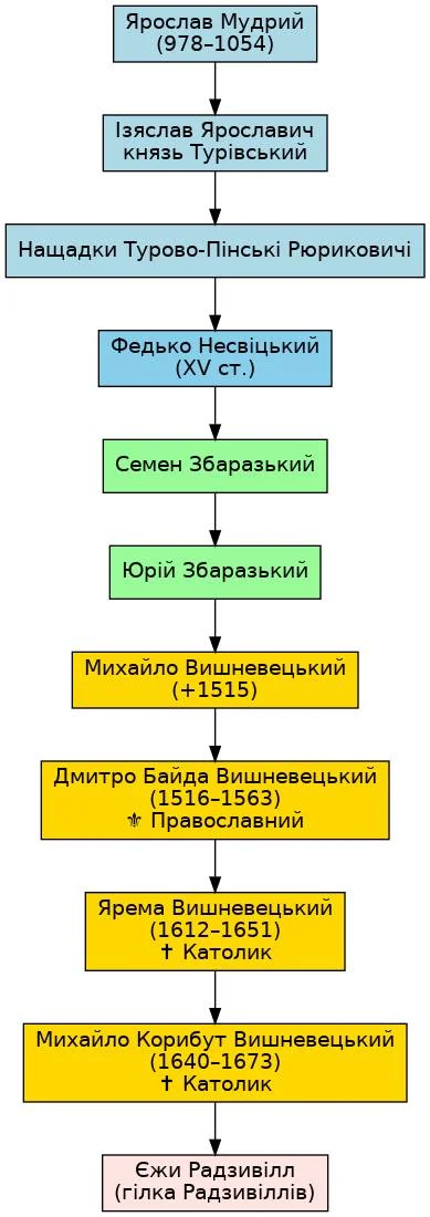 fankolo_3bb7b1d6be6f47fc2cfb8b60f4bd76d5.webp