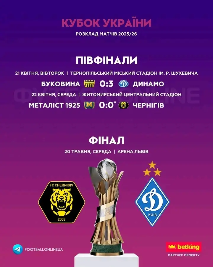 Серіал та кіно 